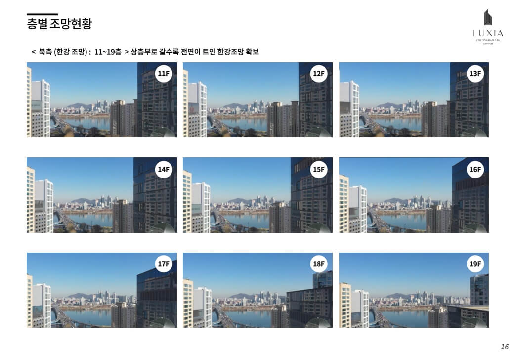 층별 전망 현황2